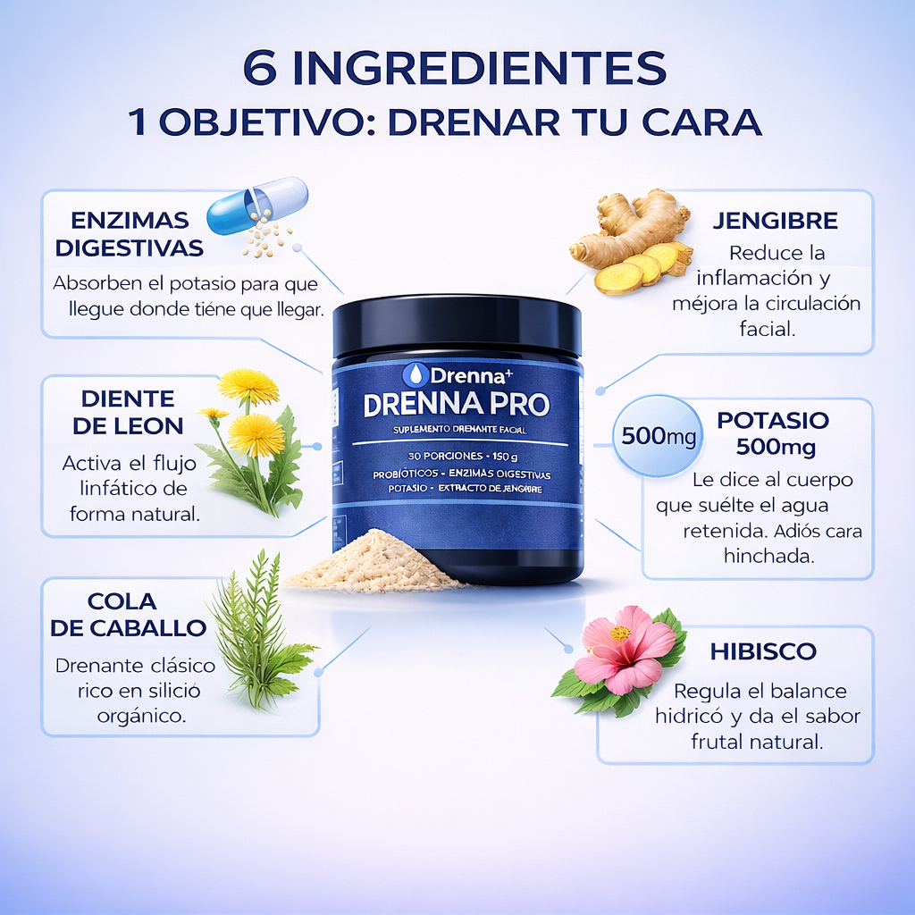 DRENNA PRO I El suplemento que te devuelve tu rostro